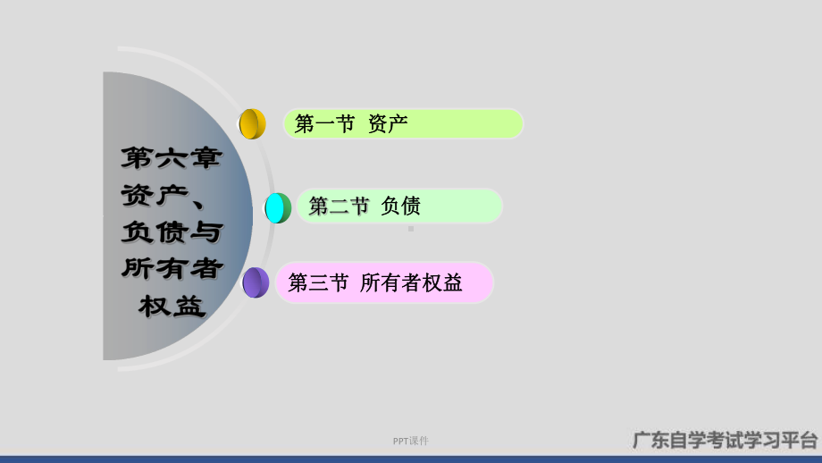 资产、负债与所有者权益课件.pptx_第2页