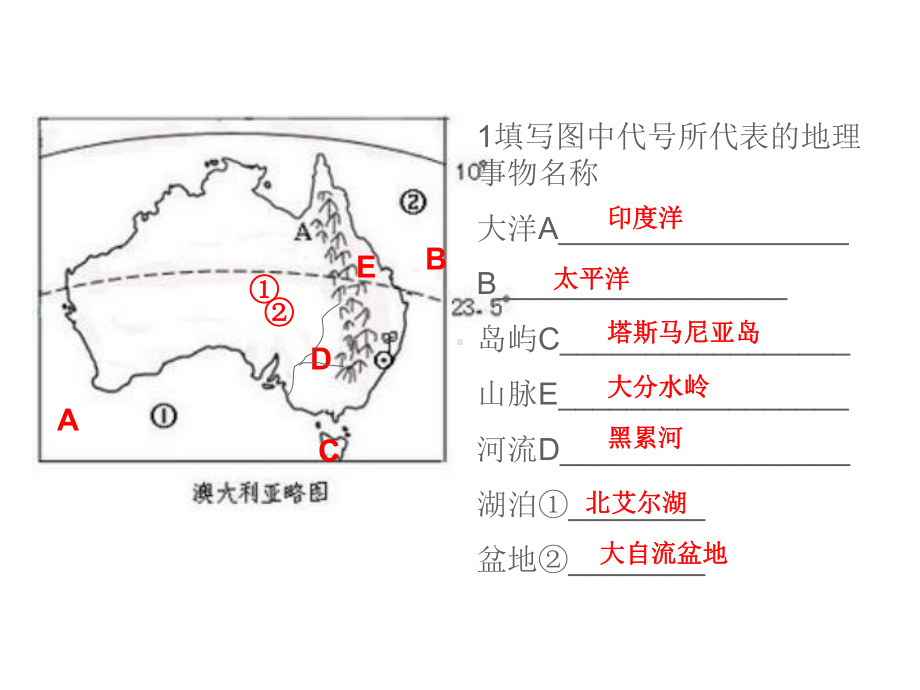 人教地理七年级下课件：84澳大利亚第二课时.ppt_第3页