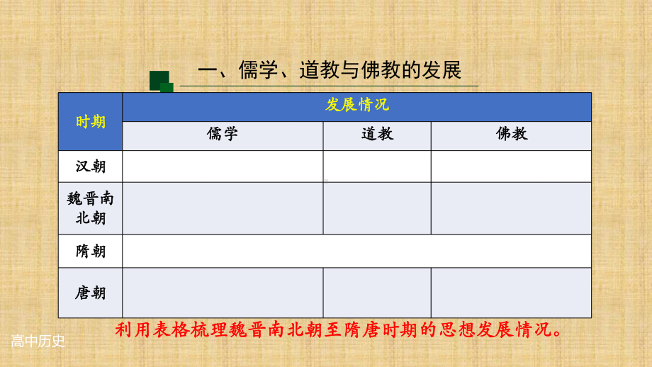 人教统编版高中历史-三国至隋唐的文化-完美课件2.pptx_第3页