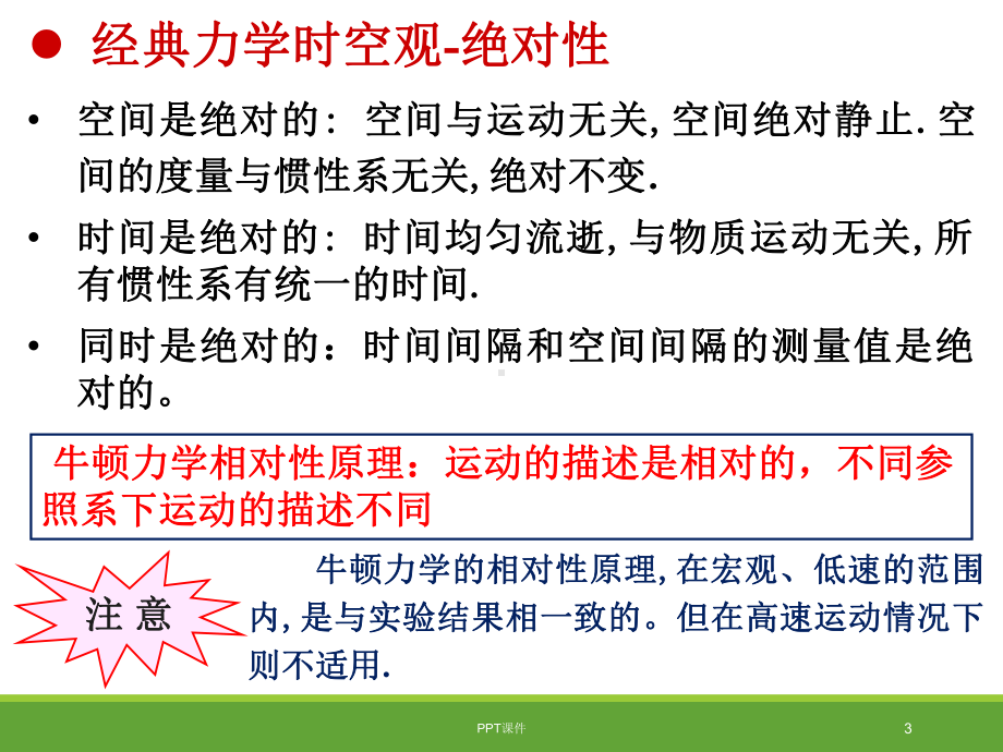 大学物理相对论复习提纲课件.ppt_第3页