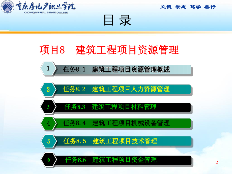 项目8建筑工程项目资源管理课件.ppt_第2页