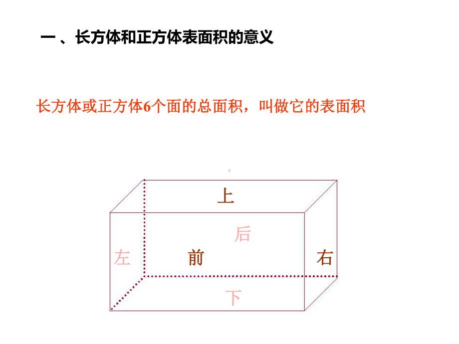 五年级数学下册课件-3.2 长方和正方体的表面积-人教版 （共23张PPT）.pptx_第3页