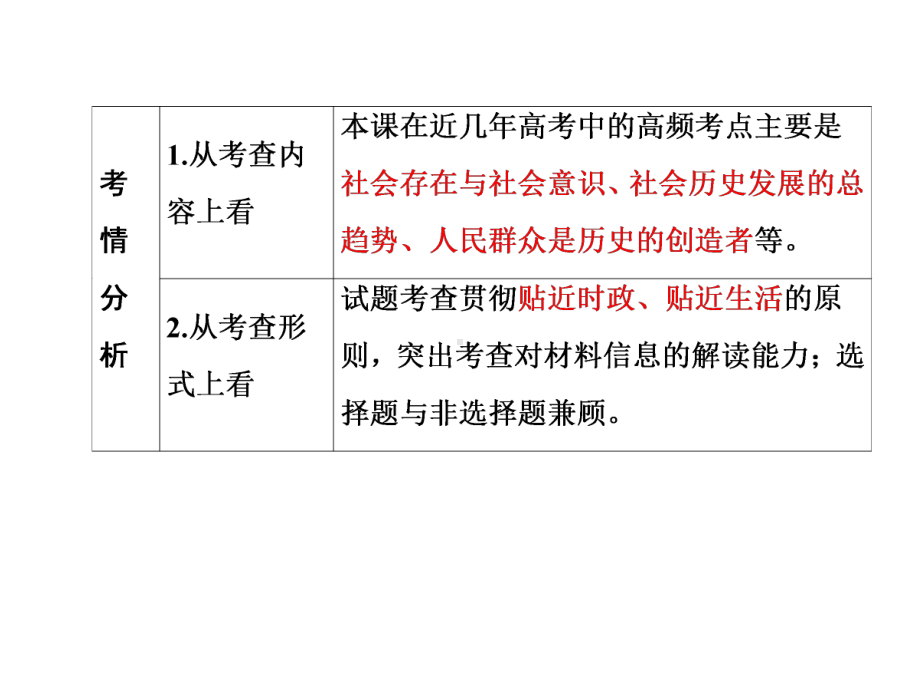 寻觅社会的真谛课件.ppt_第3页