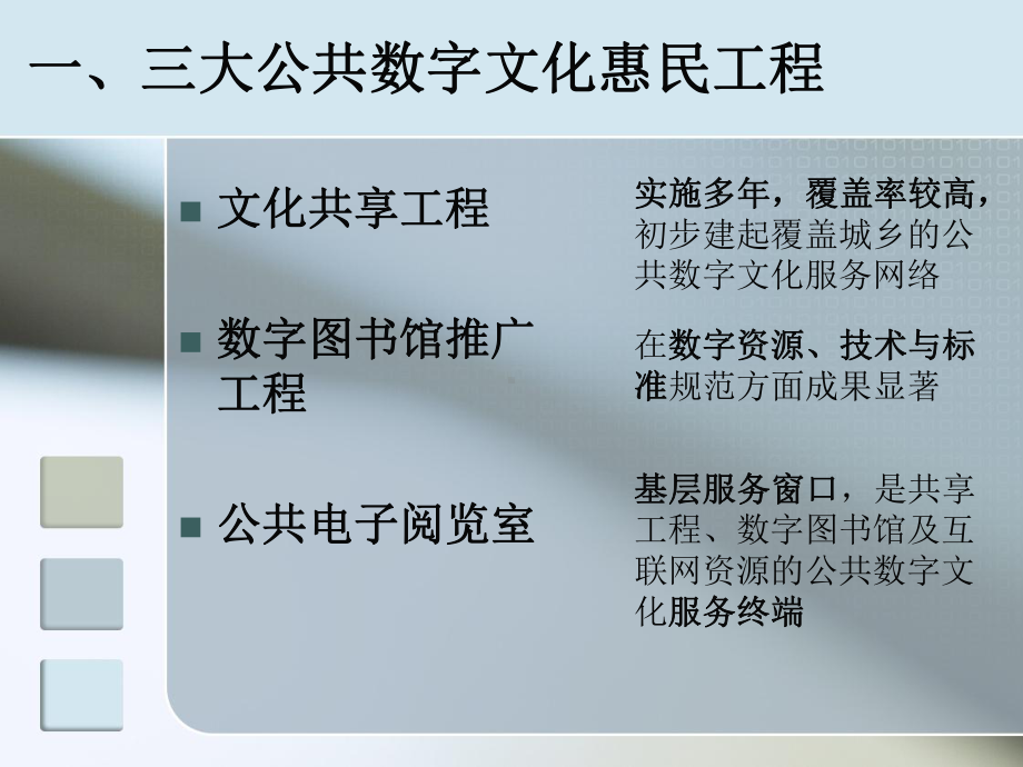 共享工程基层服务点管理人员基础知识与实用技能培训-金陵图书馆课件.ppt_第3页