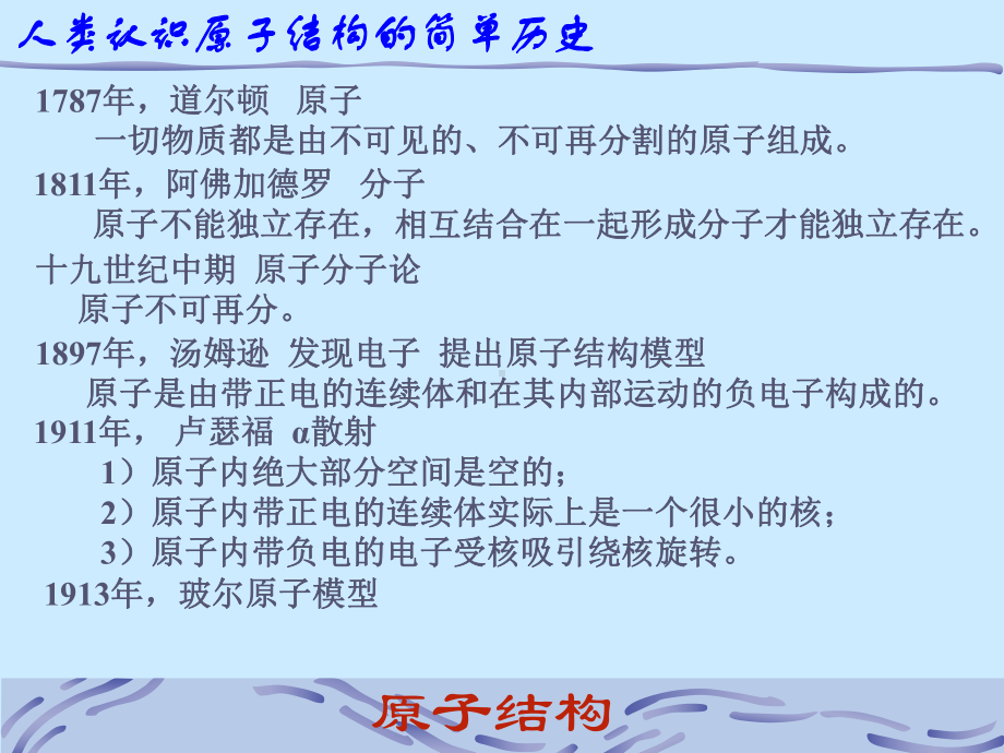 人类认识原子结构的简单历史课件.ppt_第1页