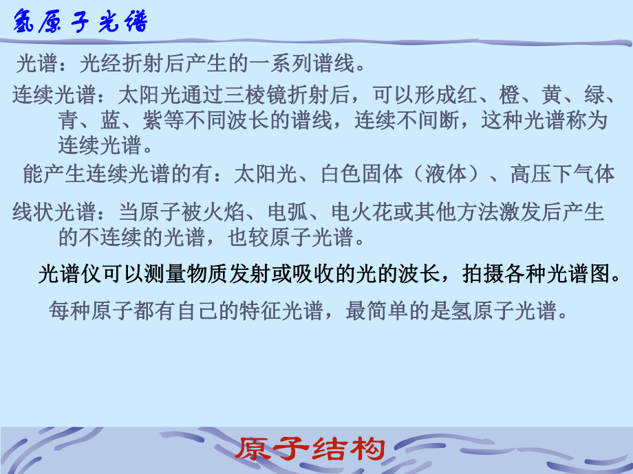 人类认识原子结构的简单历史课件.ppt_第2页