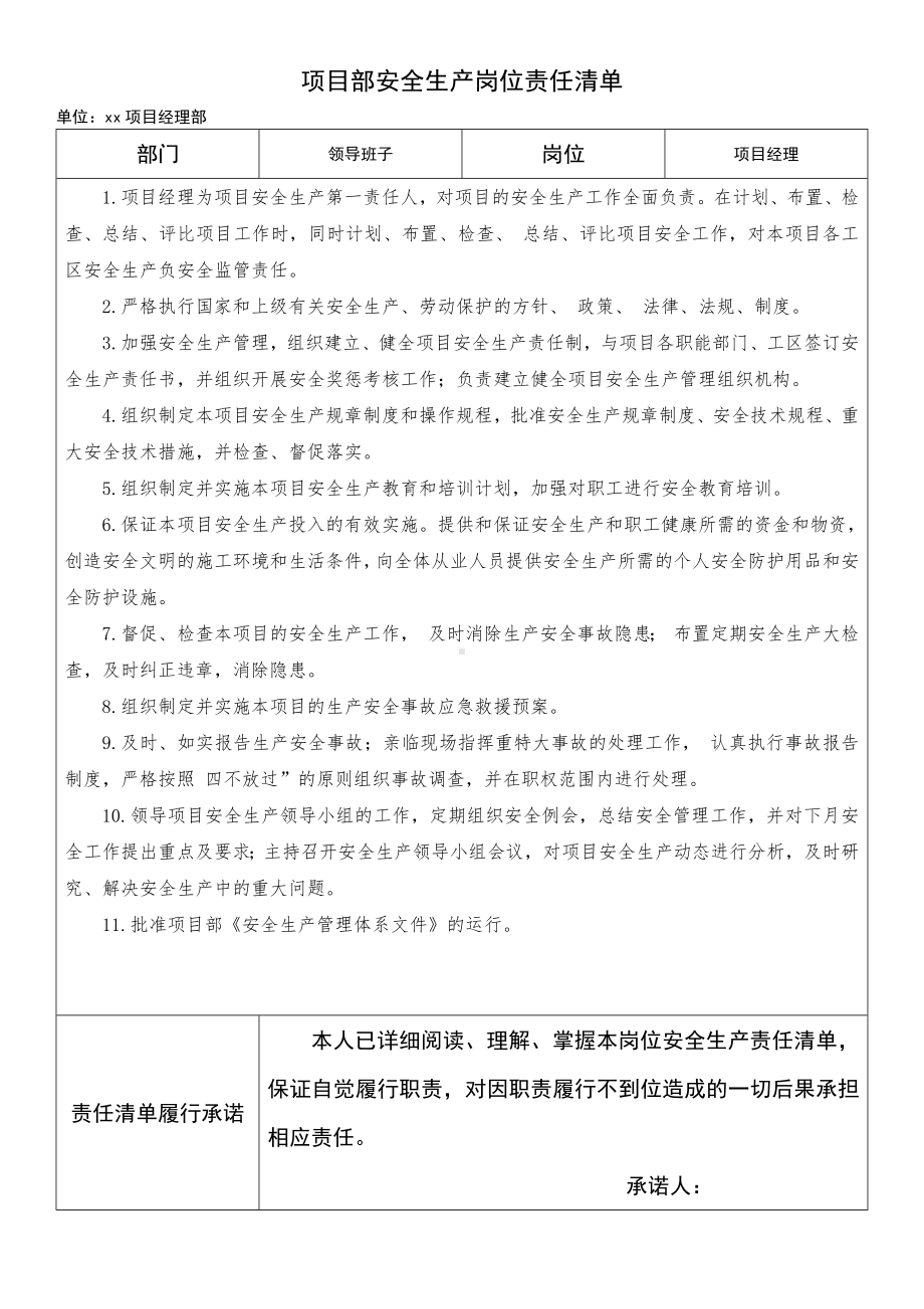 建设施工企业项目部各级安全生产责任制范本参考模板范本.docx_第3页