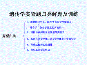 遗传学实验题归类解题及训练课件.ppt