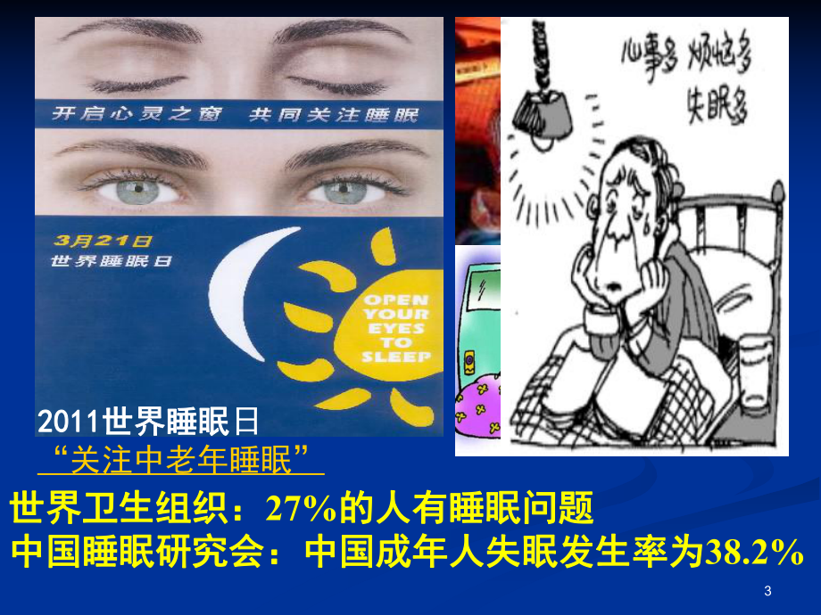 镇静催眠药教学课件.ppt_第3页