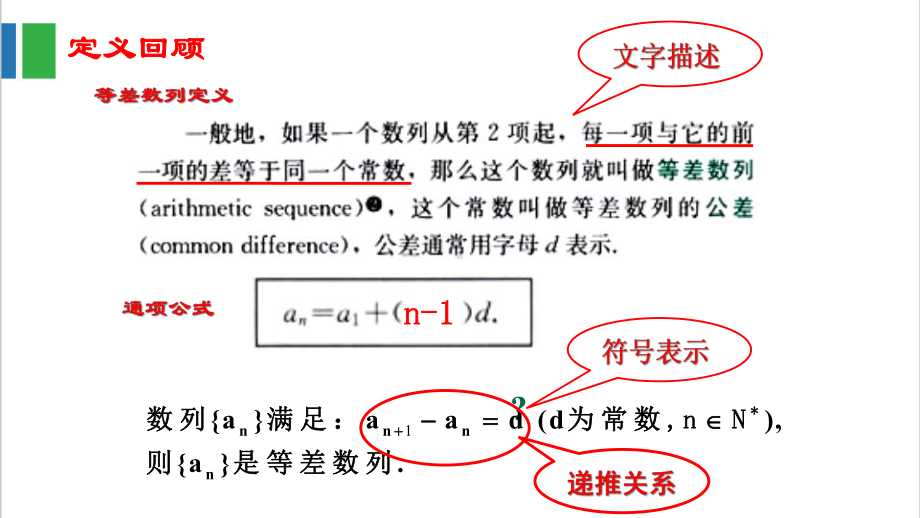 高中数学数列复习求通项优质课课件.ppt_第1页