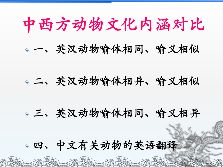 中西方动物文化内涵对比课件.ppt_第2页