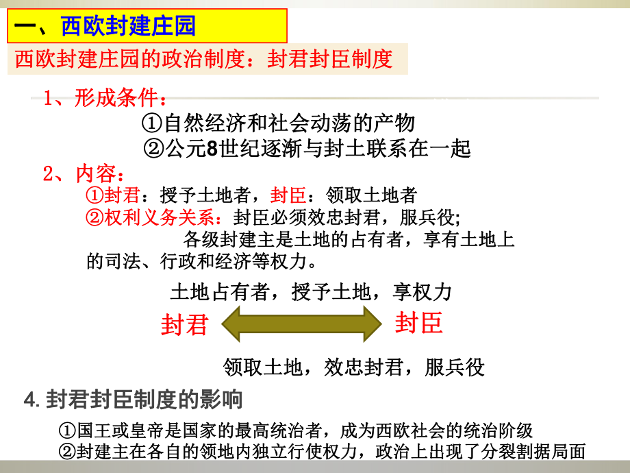 人教版必修《中外历史纲要》-下第3课-中古时期的欧洲课件.pptx_第2页