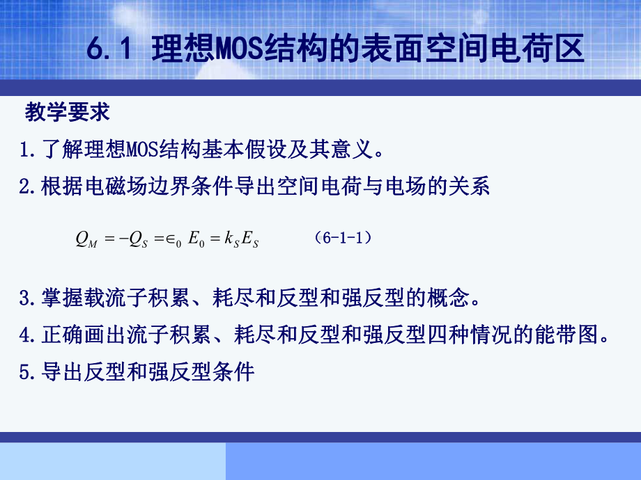 器件物理MOSFET课件.ppt_第3页