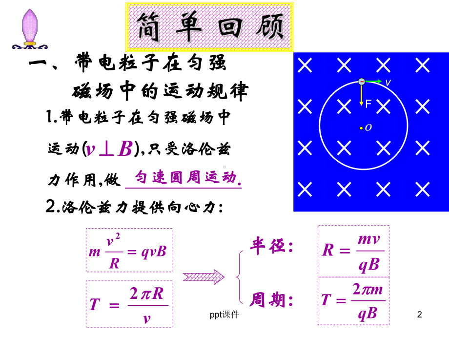 带电粒子在有界磁场中运动课件.ppt_第2页