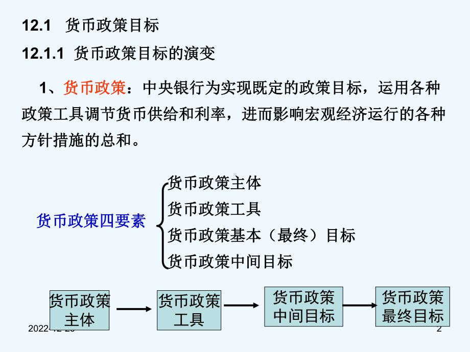 货币银行学第十二章课件货币政策.ppt_第2页