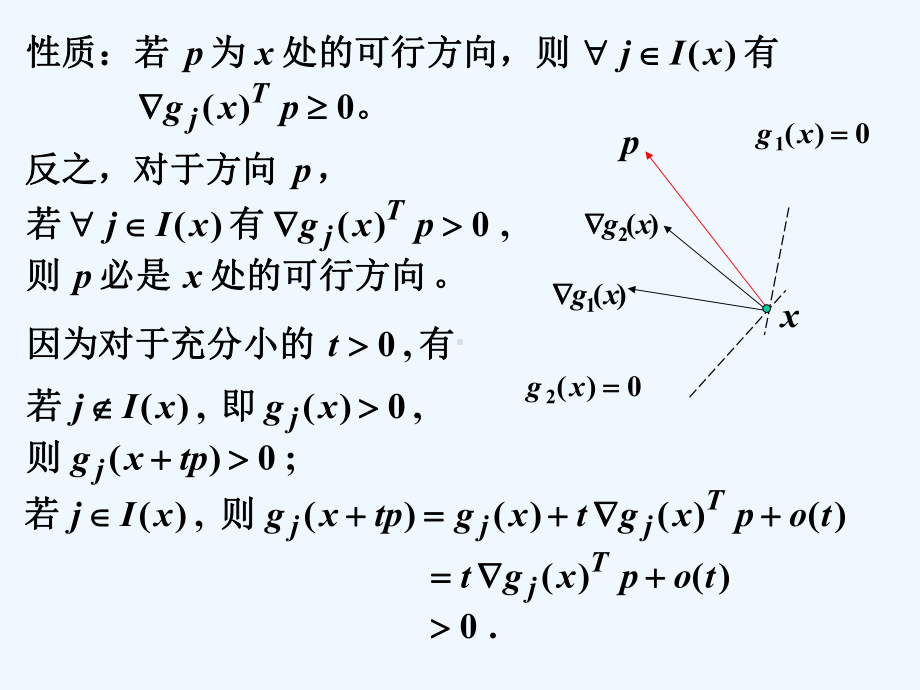 运筹学-非线性规划-2-约束极值课件.ppt_第3页