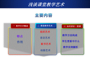 教学名师与你谈课堂教学艺术课件.ppt