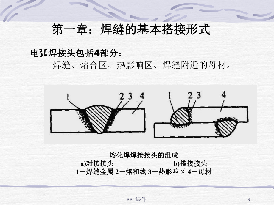 焊接符号及识图课件.ppt_第3页