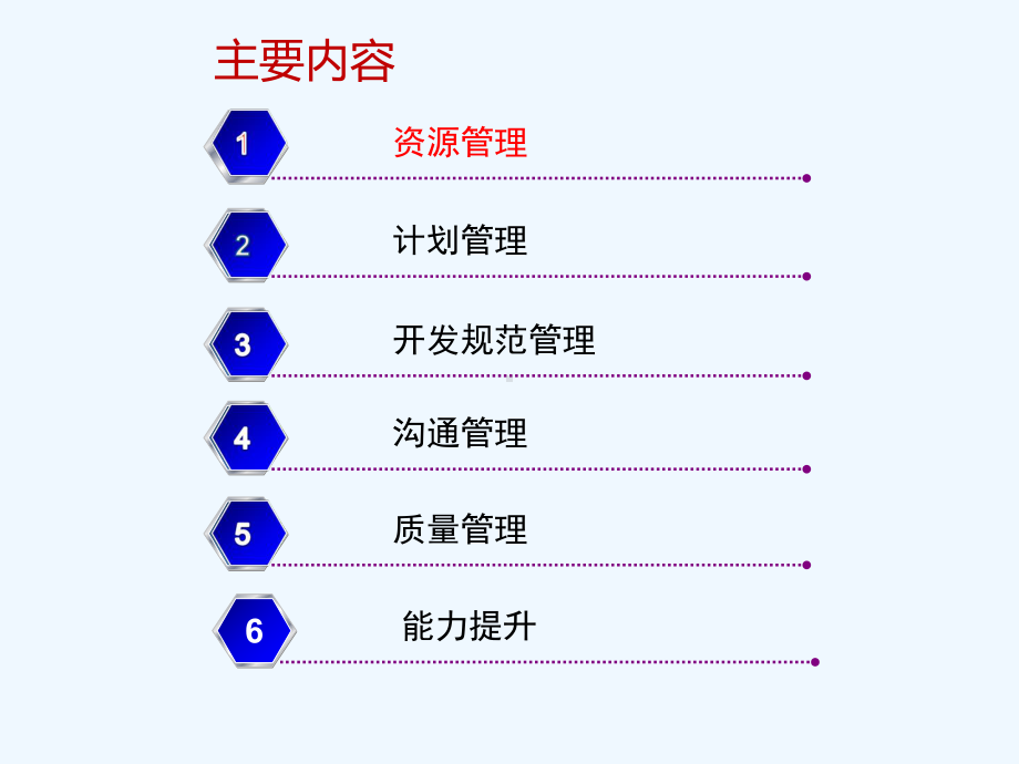 开发体系建设课件.ppt_第2页