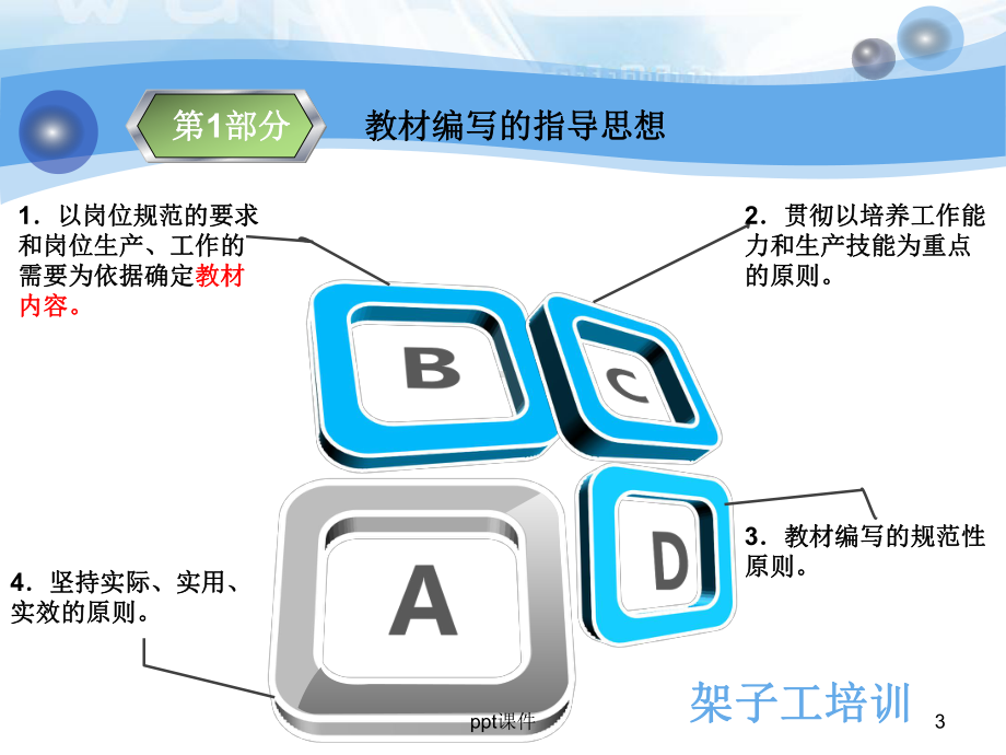 架子工培训教材介绍课件.ppt_第3页