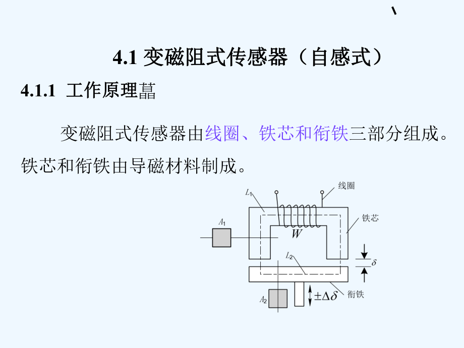 第四章电感式传感器第五章电涡流式传感器课件.ppt_第3页