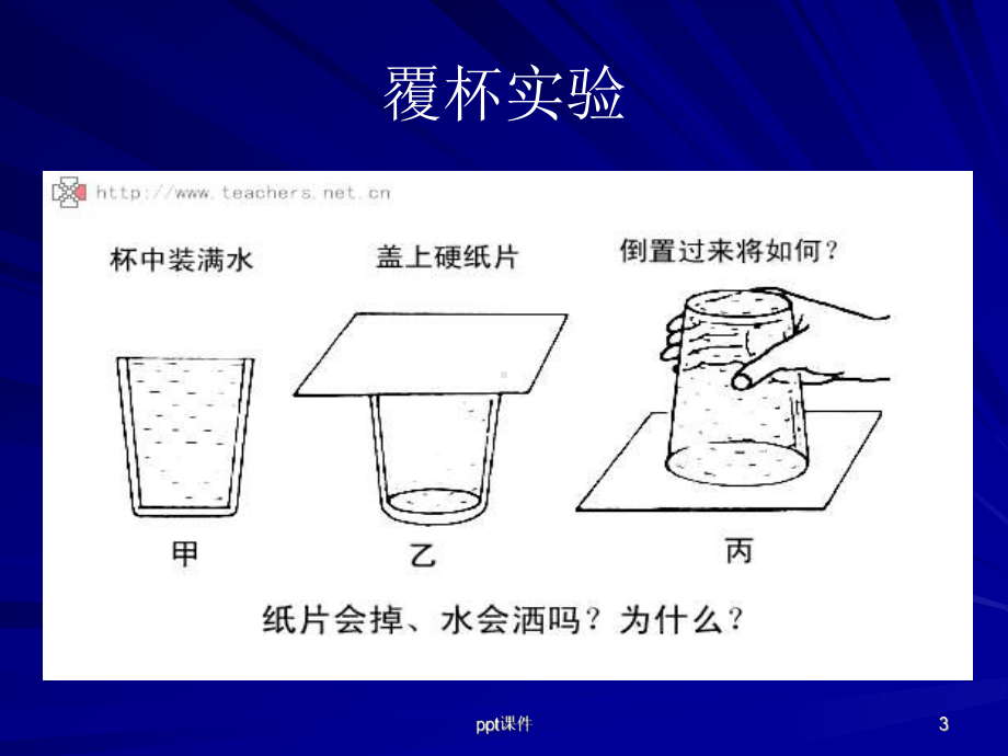 大气压强课件-002.ppt_第3页