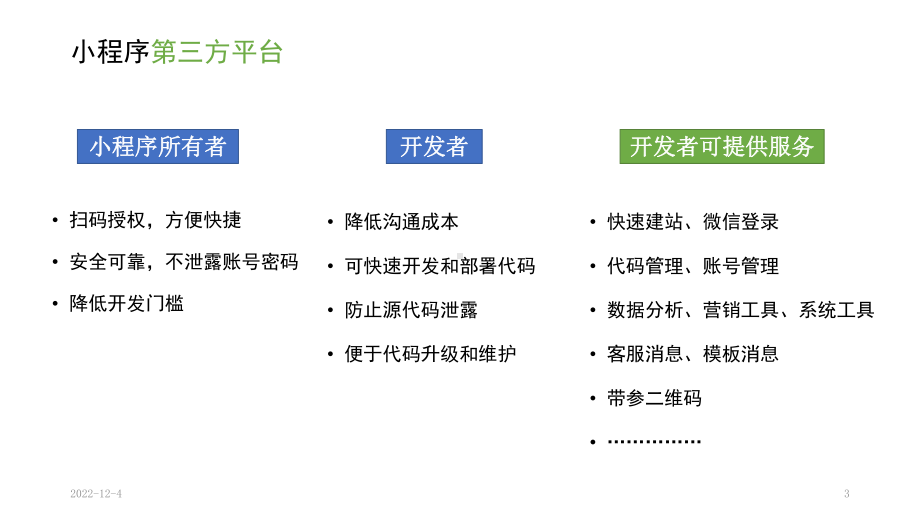 小程序介绍教学课件.ppt_第3页