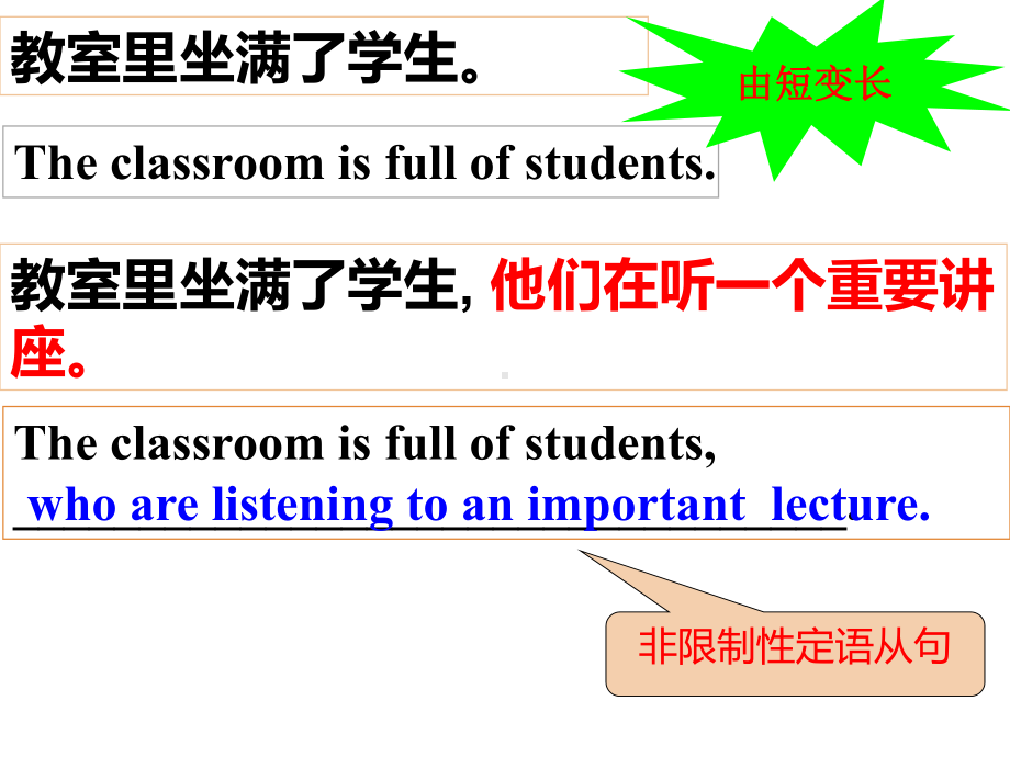 高三高考英语二轮复习英语阅读：长难句突破课件.ppt_第2页