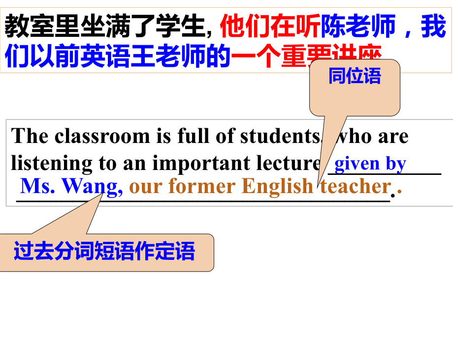 高三高考英语二轮复习英语阅读：长难句突破课件.ppt_第3页