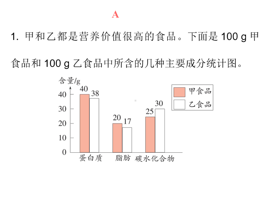 四年级下册数学作业课件 -★营养午餐(共9张PPT).ppt_第2页