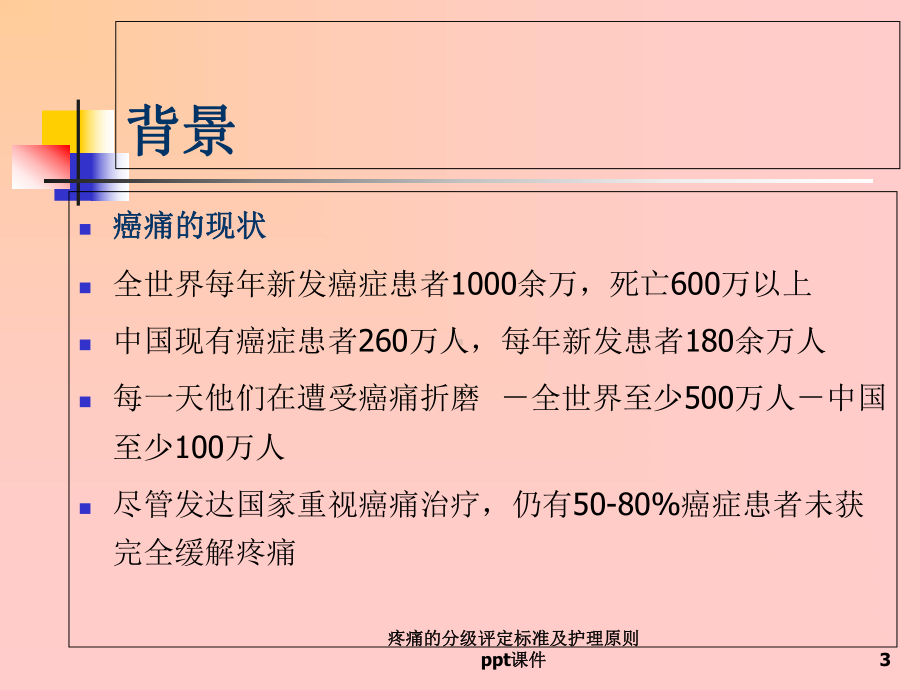 疼痛的分级评定标准及护理原则课件.ppt_第3页