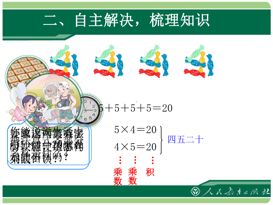 表-内-乘-法总复习课件.ppt_第3页