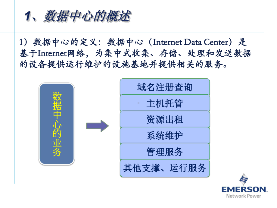 数据中心供配电系统概述课件.ppt_第3页