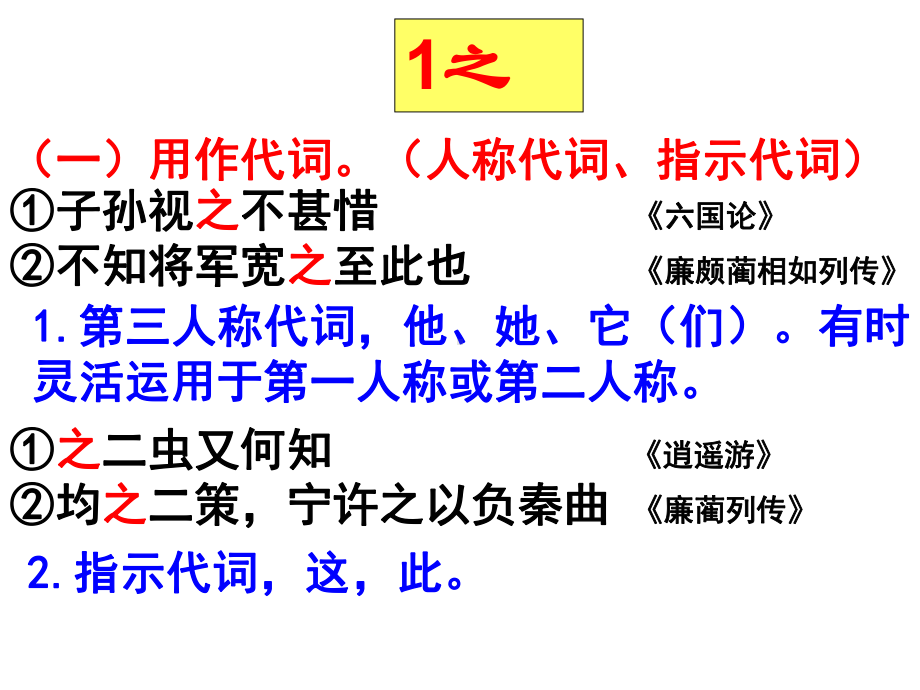 文言虚词课件.ppt_第3页