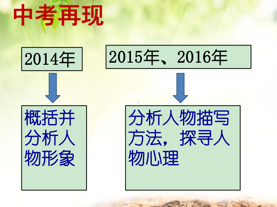 记叙文中的人物形象分析课件.ppt_第3页