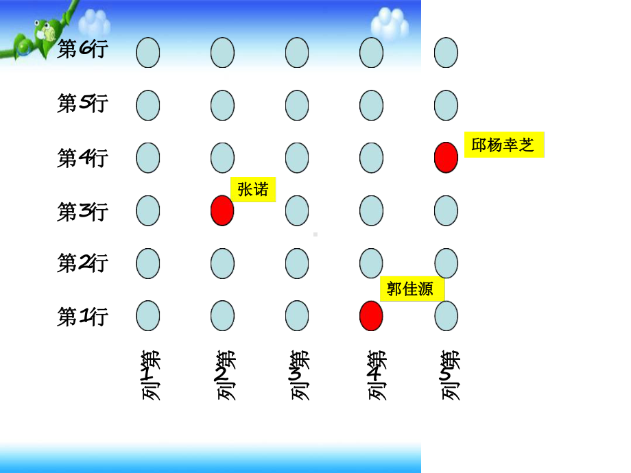 五年级上册数学课件2用数对确定位置人教新课标共.ppt_第3页