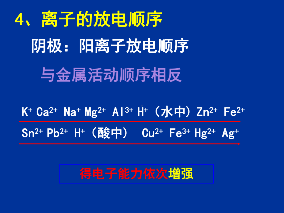 人教版化学选修四-电解池课件.pptx_第2页