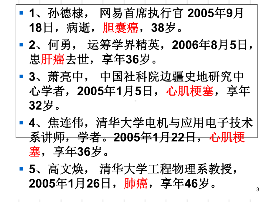 最新中学生健康教育学习课件.ppt_第3页