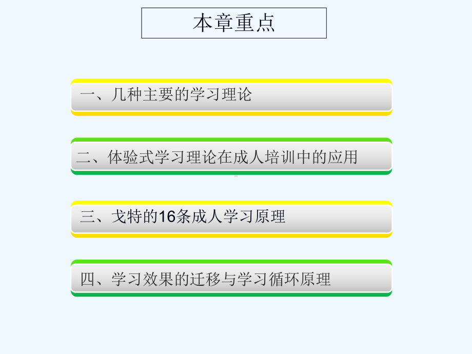 培训中的基本学习原理课件.ppt_第2页