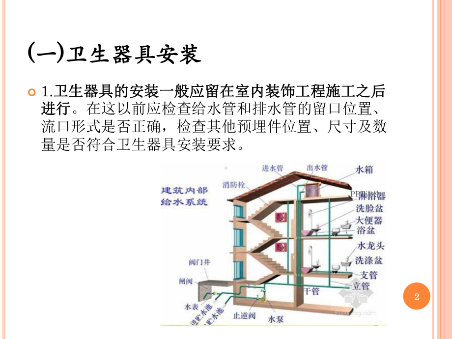 卫生器具的安装课件.ppt_第2页