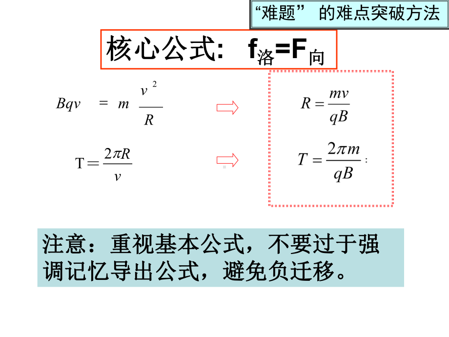 带电粒子在磁场中的运动综合复习课件.ppt_第3页