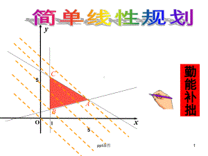 简单的线性规划课件课件.ppt