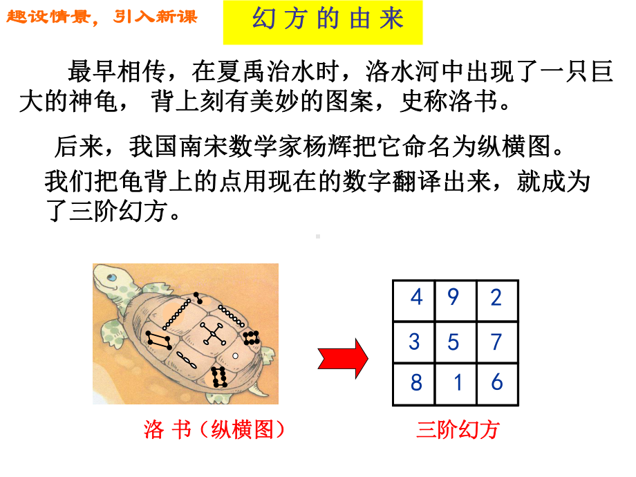 人教版七年级(上册)实验与探究-探索神奇的幻方课件.pptx_第2页