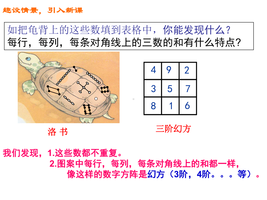 人教版七年级(上册)实验与探究-探索神奇的幻方课件.pptx_第3页