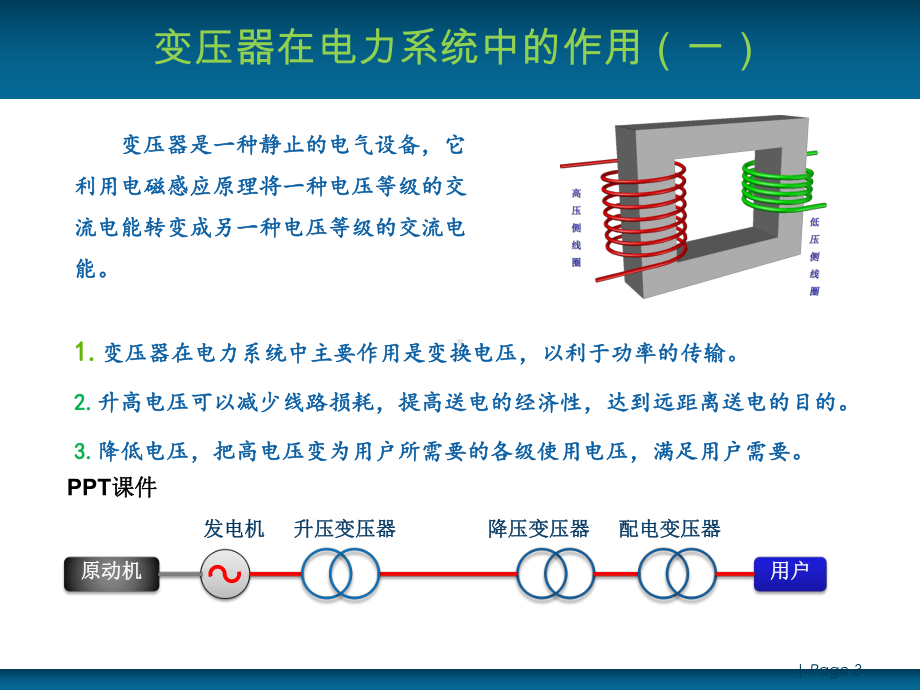 常见变压器的基本结构及主要部件课件.ppt_第3页