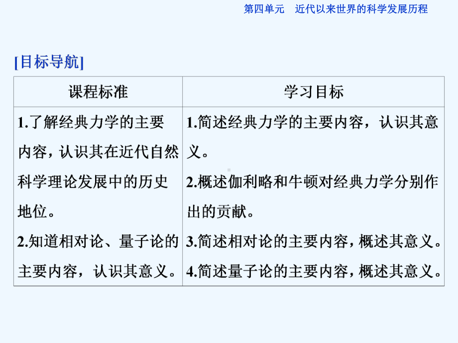 高三历史必修3课时知识点复习课件6.ppt_第3页