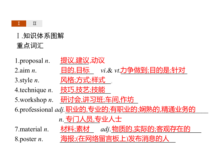 新牛津版高一英语必修1课堂同步：Unit-1-Back-to-school-Section-B-Grammar-and-usage课件.pptx（纯ppt,不包含音视频素材）_第2页