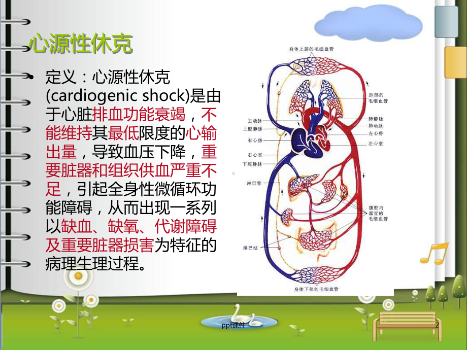 心源性休克的抢救配合课件.ppt_第2页