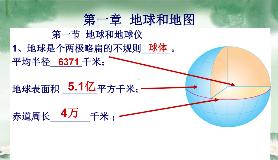 人教版七年级地理上册复习课件—初一地理上册教学课件(可用于网课).ppt_第1页