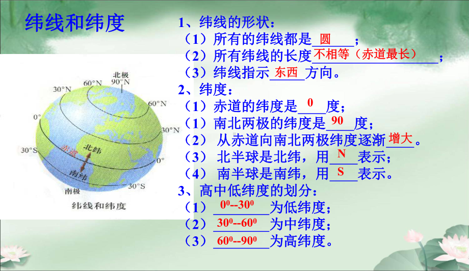 人教版七年级地理上册复习课件—初一地理上册教学课件(可用于网课).ppt_第3页